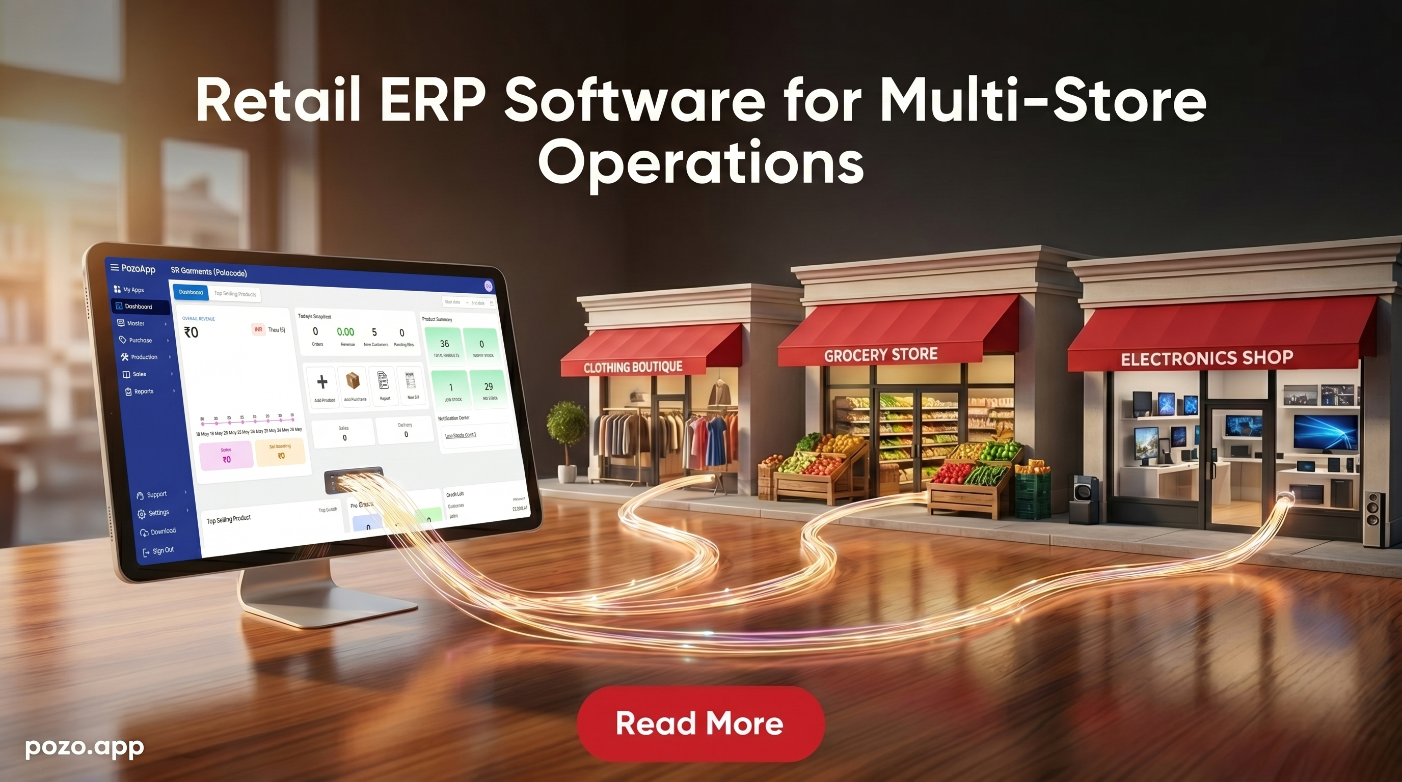 ERP Corporativo